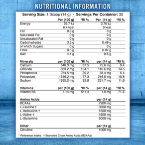 Applied Nutrition BCAA Amino Hydrate Nutrition Facts in Bangladesh BD