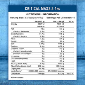 Applied Nutrition Critical Mass Gainer Nutrition Facts in Bangladesh BD