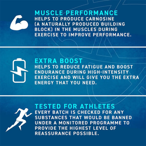 Applied Nutrition Beta Alanine - Image 5